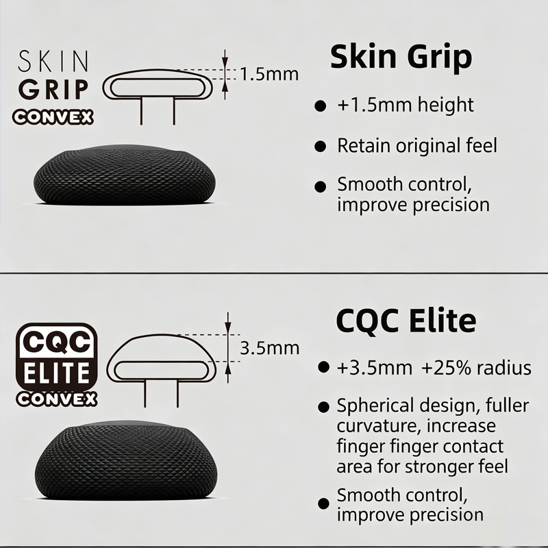 Skull&Co. PS5-PS4-NSPro NS2PRO - Skull Cap Helmet Liner review and price
